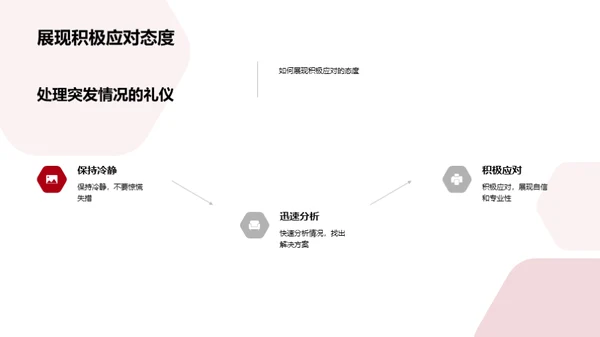 游戏发布会礼仪全攻略