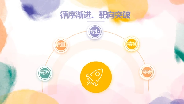 莫兰迪风格化妆品公司宣传介绍动态PPT模板