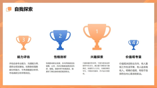 卡通橙色插画大学生职业规划PPT模板