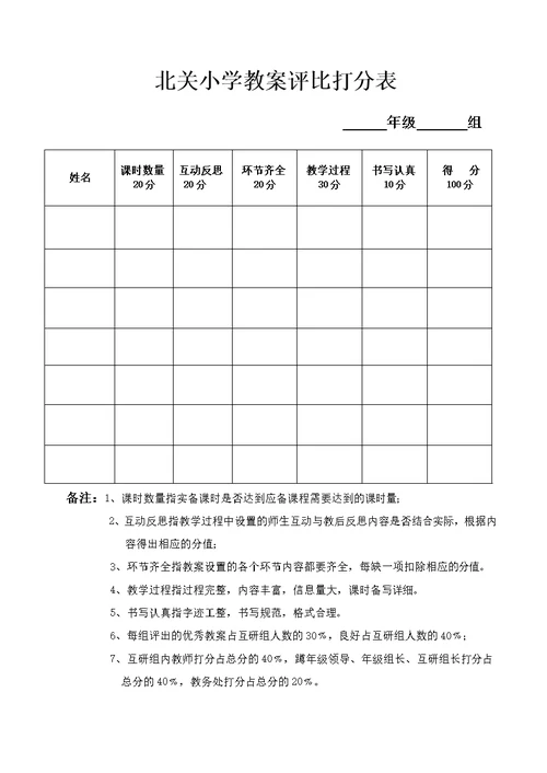 北关小学教案展评活动实施方案(1)