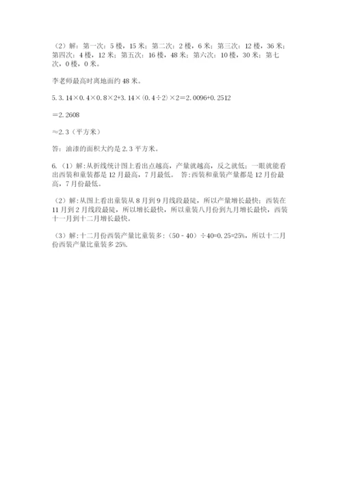 小学毕业班数学检测卷附参考答案（完整版）.docx