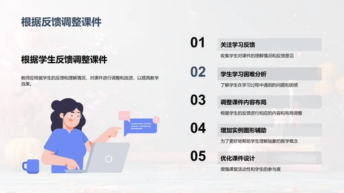 初二数学互动教案PPT模板