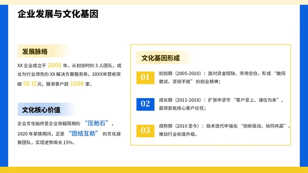 黄蓝色插画风企业文化宣导PPT模板1