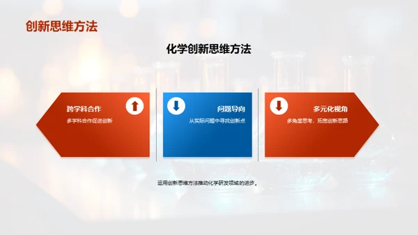 化学研发 赋能未来