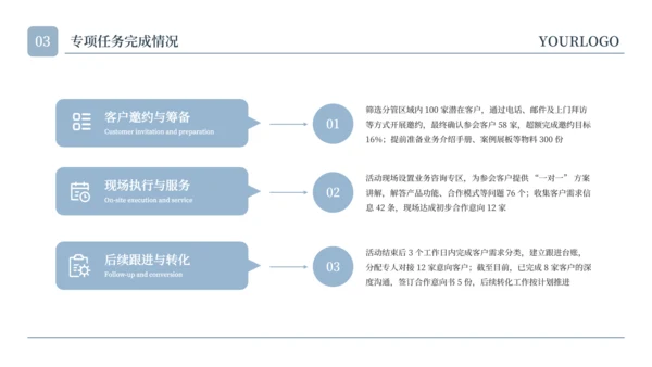 蓝色简约水彩留白工作汇报通用PPT模板