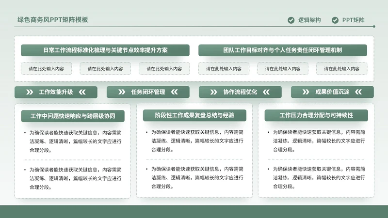 绿色商务风多项矩阵PPT单页