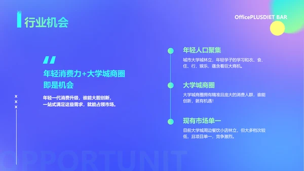 蓝色渐变风餐厅酒吧商业计划书PPT套装