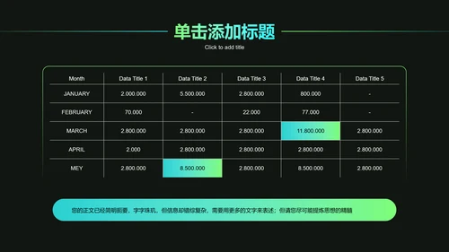 绿色科技风新能源论坛活动通用PPT演示模板