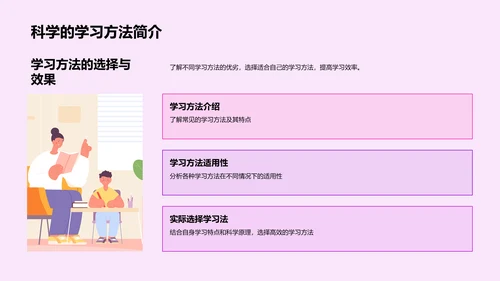学习方法研讨PPT模板
