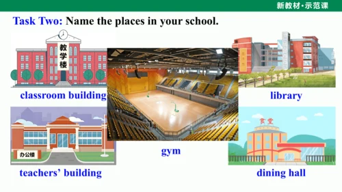 Unit 3 My School Section B（Project）课件-人教2024版七上英语