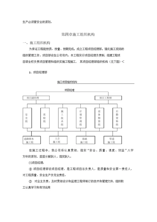 自来水管道安装工程施工组织设计