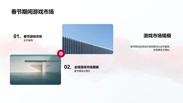 春节游戏营销报告PPT模板
