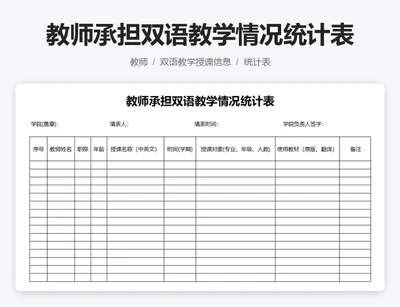 教师承担双语教学情况统计表