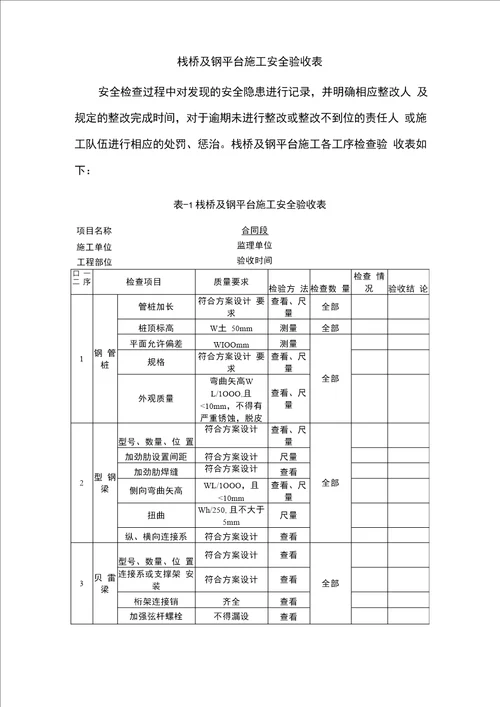 栈桥及钢平台施工安全验收表