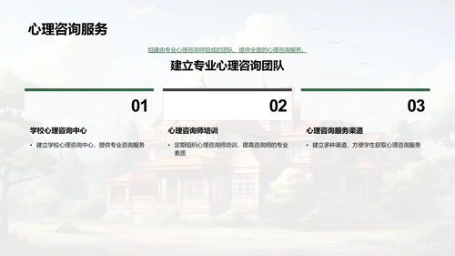 校园心理健康行动计划