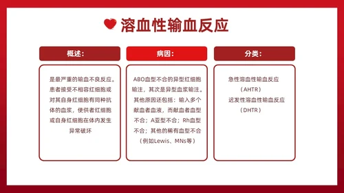 红色插画简约风输血不良反应的标准和处理措施知识科普PPT模板护理不良事件