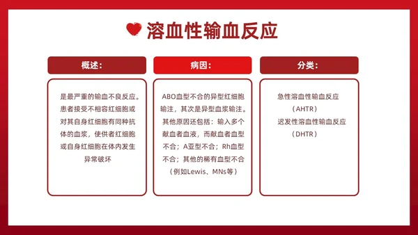 红色插画简约风输血不良反应的标准和处理措施知识科普PPT模板护理不良事件