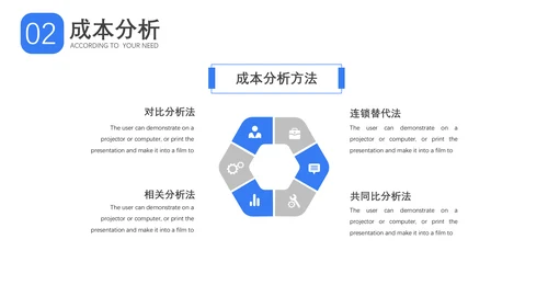 成本分析与报告成本管理概述PPT模板