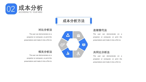 成本分析与报告成本管理概述PPT模板
