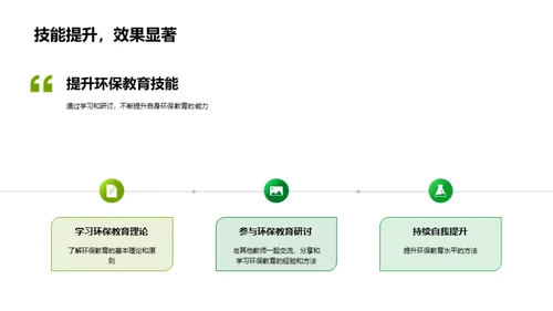 启蒙环保教育