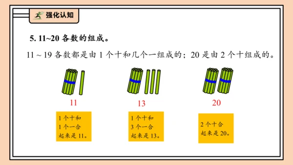 【课堂无忧】人教版一年级上册4.7 整理和复习（课件）(共30张PPT)