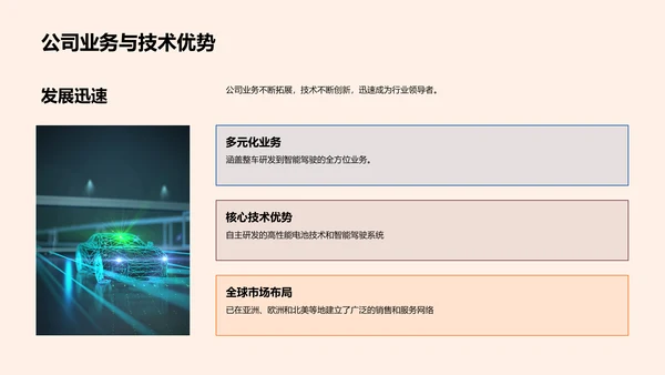 新车型，赋能未来