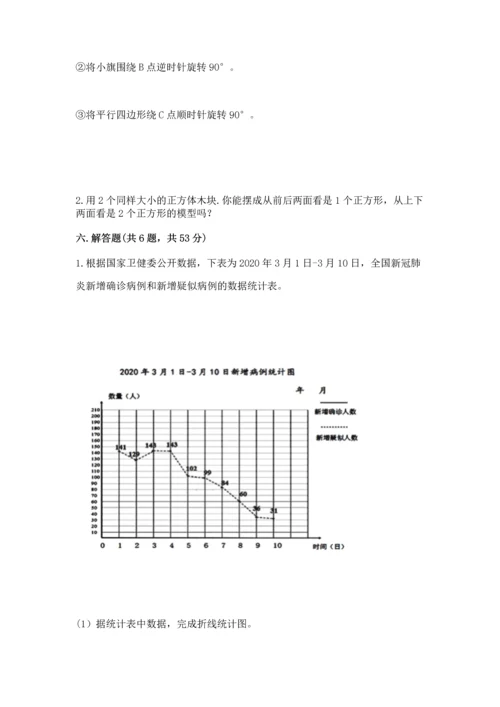 人教版五年级下册数学期末测试卷含答案（模拟题）.docx