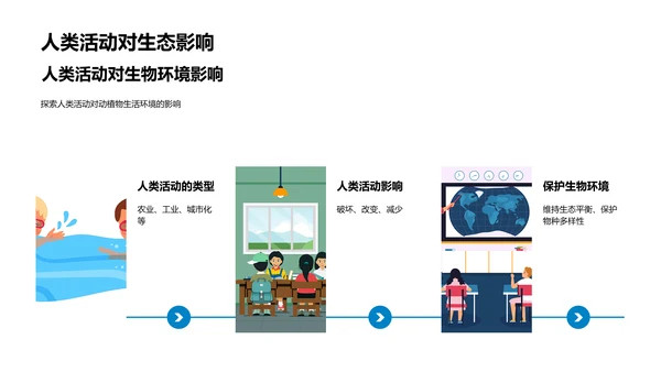 地理学入门讲解