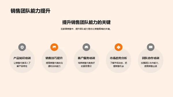 深度解析家居市场