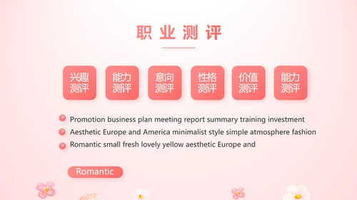 女性高发疾病保险保险行业产品介绍工作总结计划动态PPT模板