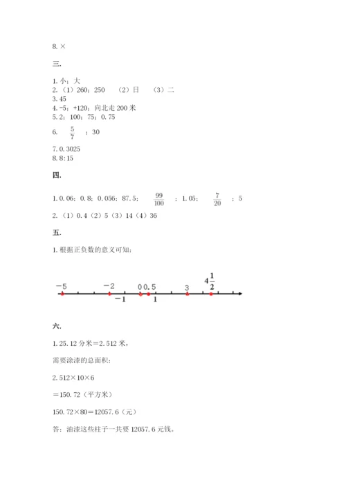 北京版数学小升初模拟试卷及参考答案【b卷】.docx