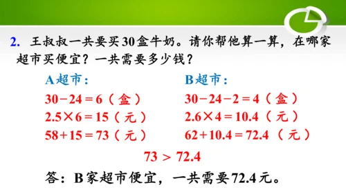 3.7 循环小数（教学课件）(共30张PPT)- 五年级数学上册（人教版 ）