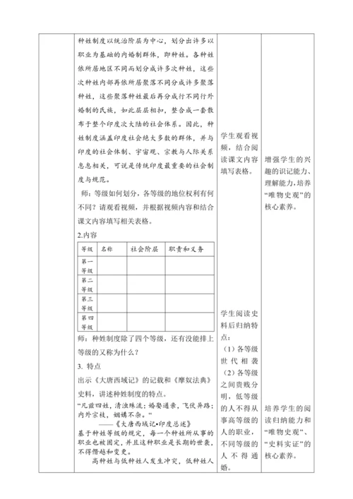第3课  古代印度【2022-2023统编版九上历史精品备课（教学设计）】