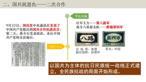 第19课 七七事变与全民族抗战 大单元教学课件