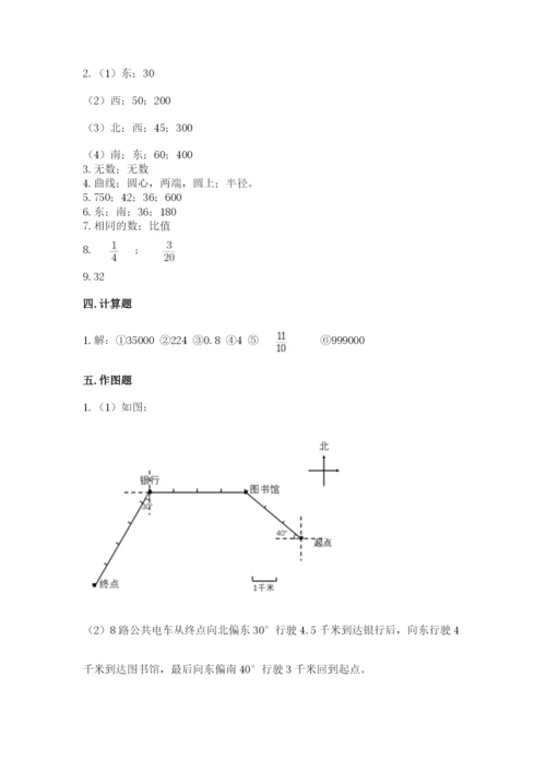 小学数学六年级上册期末考试试卷精品（历年真题）.docx