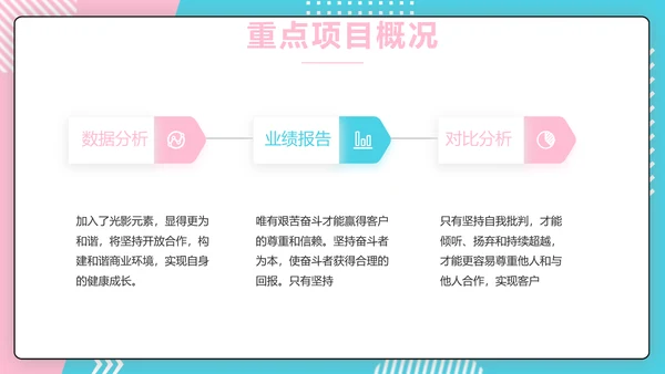 直播营销策划方案动态PPT模板