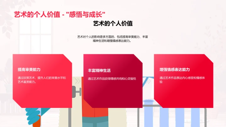 艺术学教学讲解PPT模板