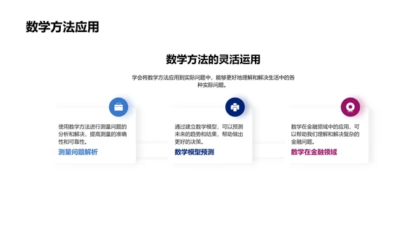 探究数学在初二教学PPT模板