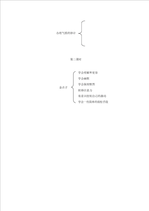 六年级上册综合实践教案1.3我会控制愤怒1沪科黔科版