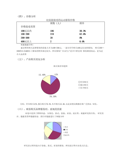 安踏服装市场调查报告