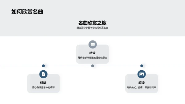 音乐小达人之路