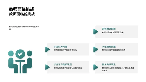 教育心理与课堂管理