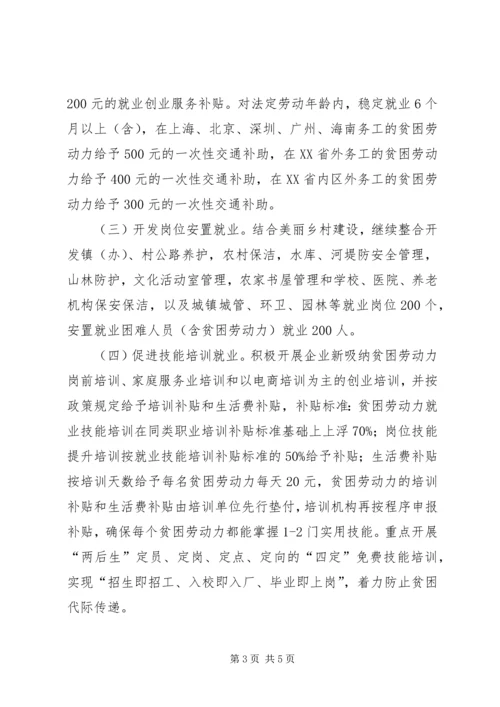 人社局某年行业扶贫实施方案.docx