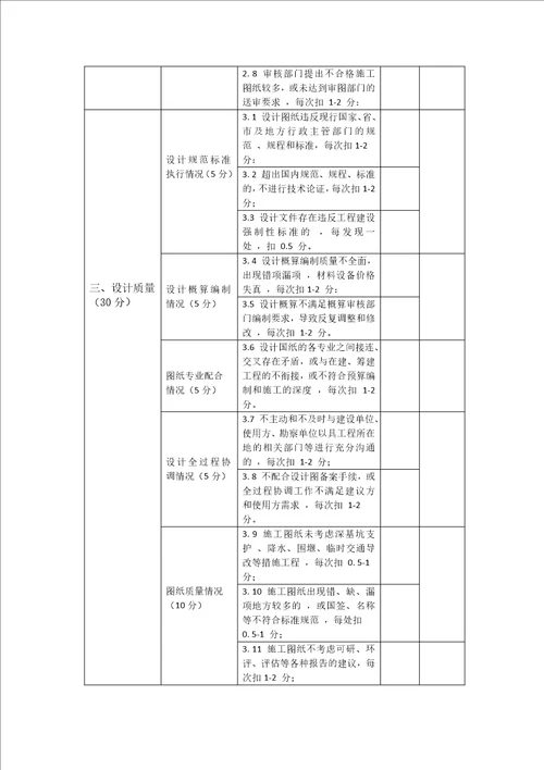 设计单位履约评价细则