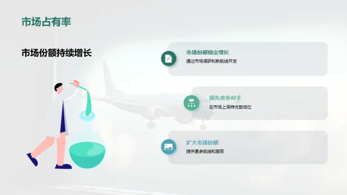 蓝天航空：开拓未来