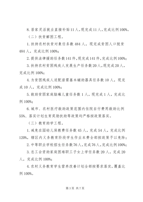 乡镇年度民生工程工作总结报告.docx