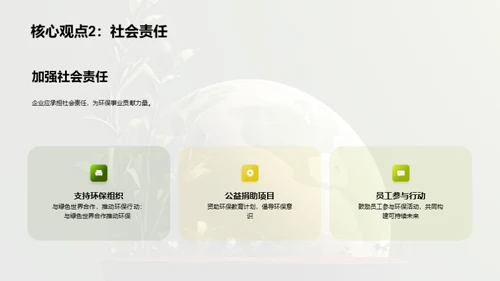 可持续发展的重要性