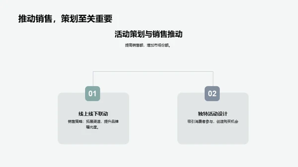 大雪节气营销策略