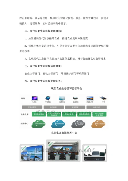 现代生态农业示范基地建设专项方案.docx