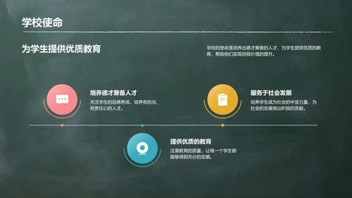 绿色简约新学期开学典礼PPT模板